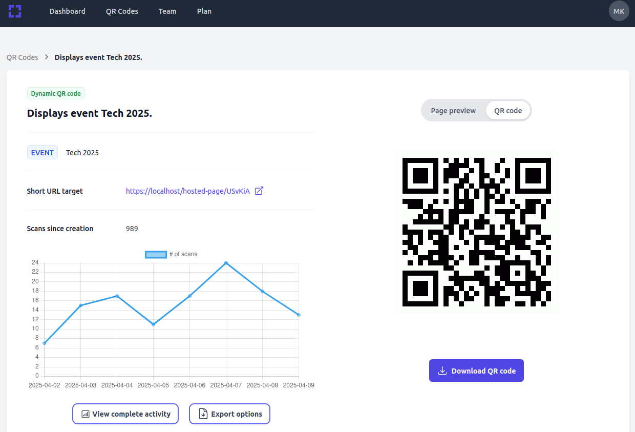 QR codes tracking